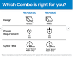 Bespoke AI All-in-One Combo - Image 4